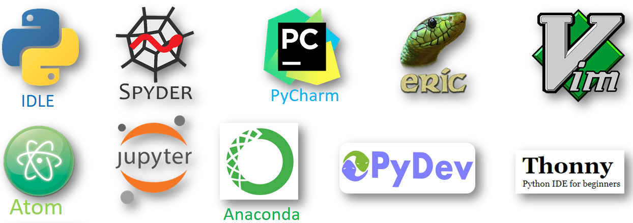 text editor for python on mac